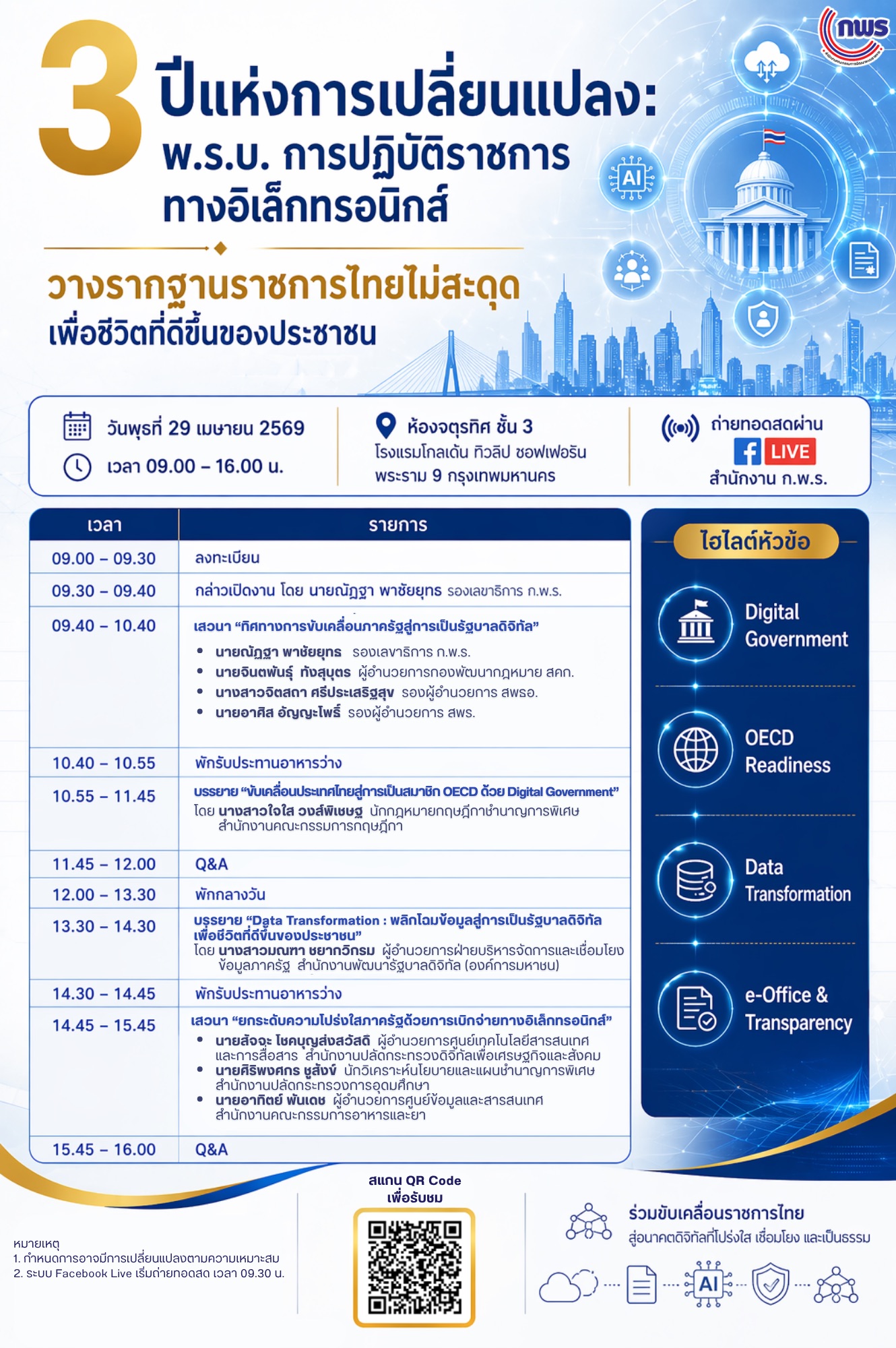 title - เข้าร่วมรับชม และรับฟังการถ่ายทอดสด 3 ปีแห่งการเปลี่ยนแปลง : พ.ร.บ. การปฏิบัติราชการทางอิเล็กทรอนิกส์วางรากฐานราชการไทยไม่สะดุด เพื่อชีวิตที่ดีขึ้นของประชาชน ผ่านสื่ออิเล็กทรอนิกส์ (Facebook Live ของสำนักงาน ก.พ.ร.) สำนักงานคณะกรรมการพัฒนาระบบราชการ (สำนักงาน ก.พ.ร.)